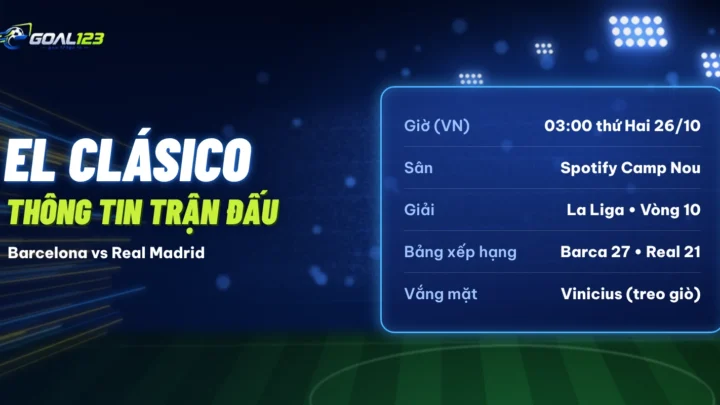 Soi kèo Real Madrid vs Barcelona: El Clásico 03:00 26/10
